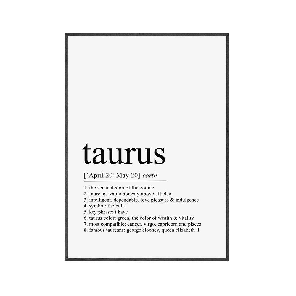 Zodiac Quotes Canvas Posters