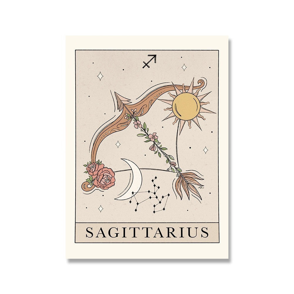 Horoscope Tarot Canvas Posters