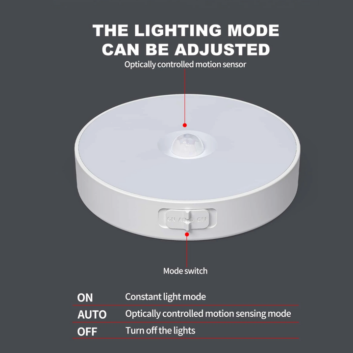 Motion Sensor Puck Light