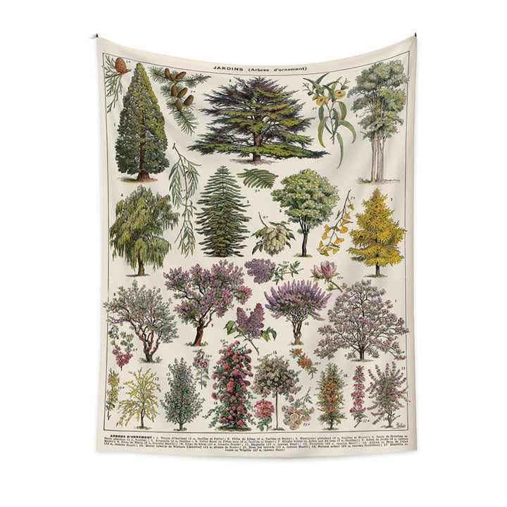 VibeCore Vintage Tree Chart Tapestry Product View